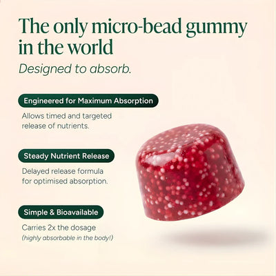 Liposomal Magnesium + Ashwagandha Gummies