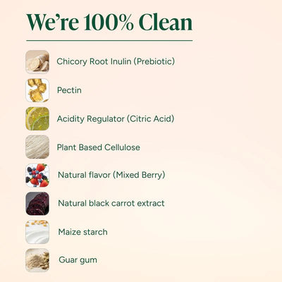 Liposomal Magnesium + Ashwagandha Gummies