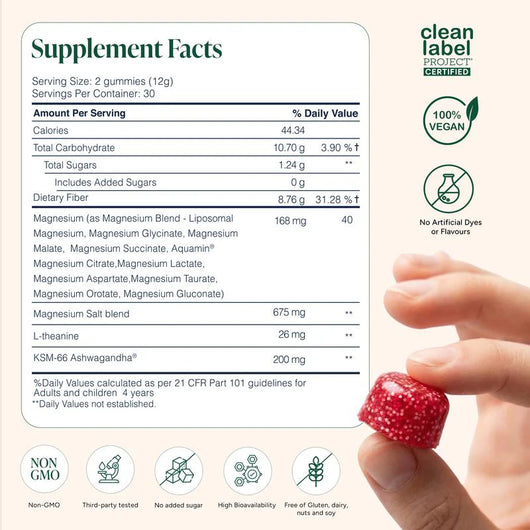 Liposomal Magnesium + Ashwagandha Gummies