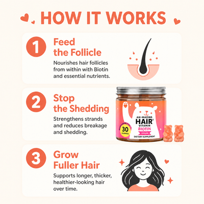Biotin Gummies for Hair Growth