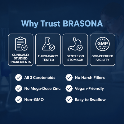 Brasona 15 in 1 Advanced Eye Formula